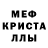 Метамфетамин Methamphetamine astestimka